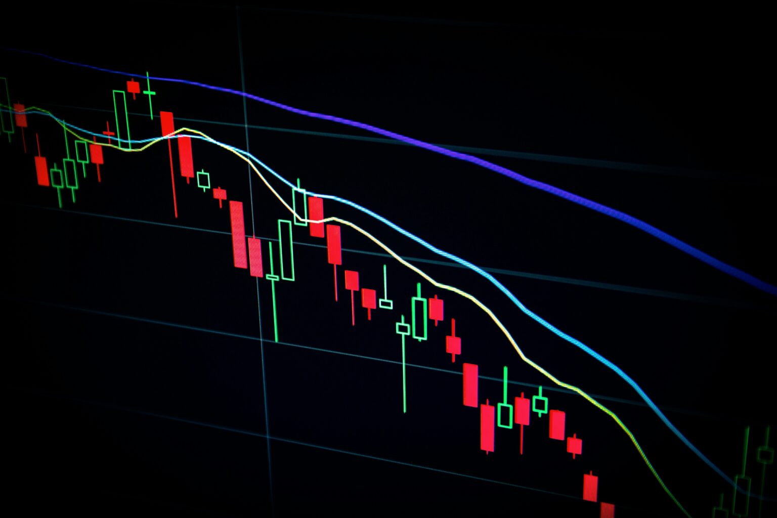 European Markets Regain Momentum Despite Global Uncertainty